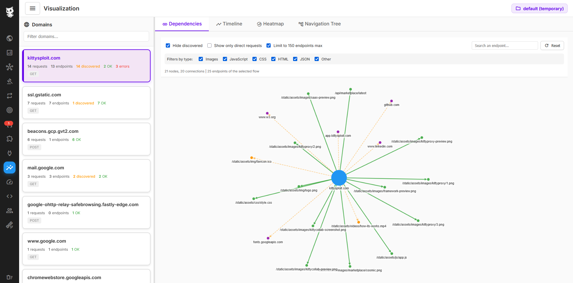 KittyProxy Screenshot 10
