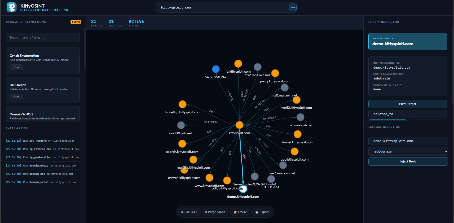 KittyOSINT intelligence graph workspace
