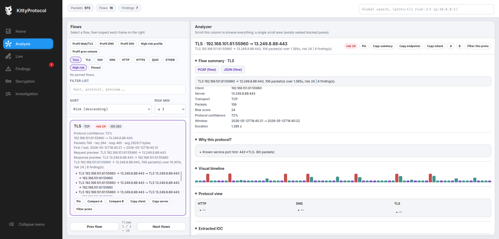 KittyProtocol PCAP analysis interface
